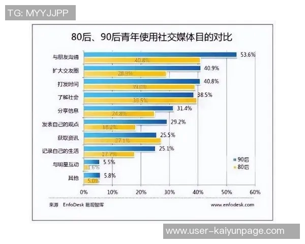 费兰回应社媒负评称躲在屏幕后打字太简单不予理会