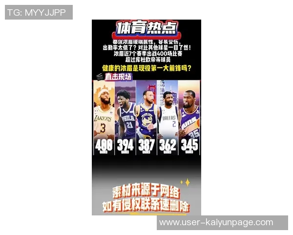 浓眉分析球队先发阵容防守挑战与进攻优势需持续磨合提升 浓眉分析球队先发阵容防守挑战与进攻优势需持续磨合提升