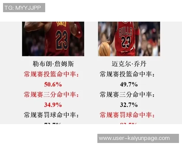 皮尔斯与铁林争议乔丹技能包不如SGA与科比得分能力分析 皮尔斯与铁林争议乔丹技能包不如SGA与科比得分能力分析